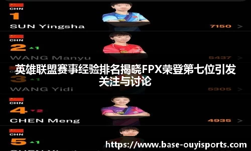 英雄联盟赛事经验排名揭晓FPX荣登第七位引发关注与讨论
